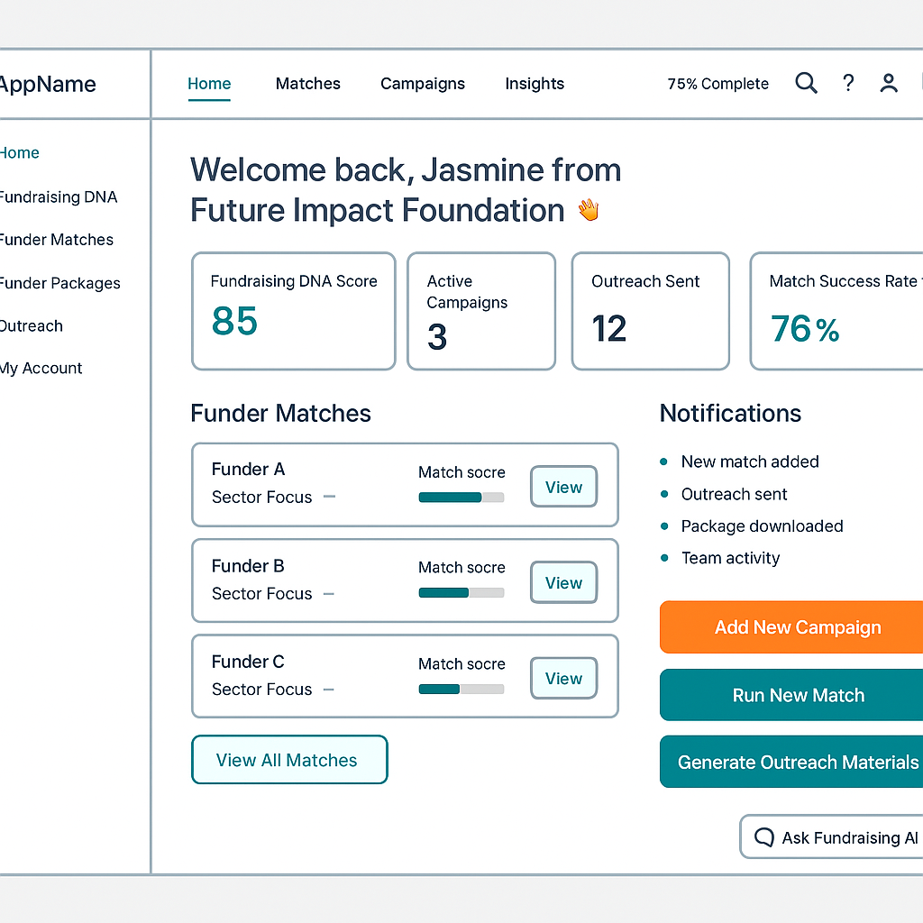 Kindora Dashboard Preview